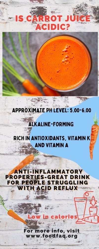 Is Carrot Juice Acidic? Infographic