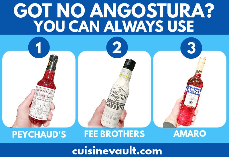 Angostura Bitters Substitute Infographic