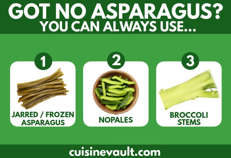 Asparagus substitute infographic