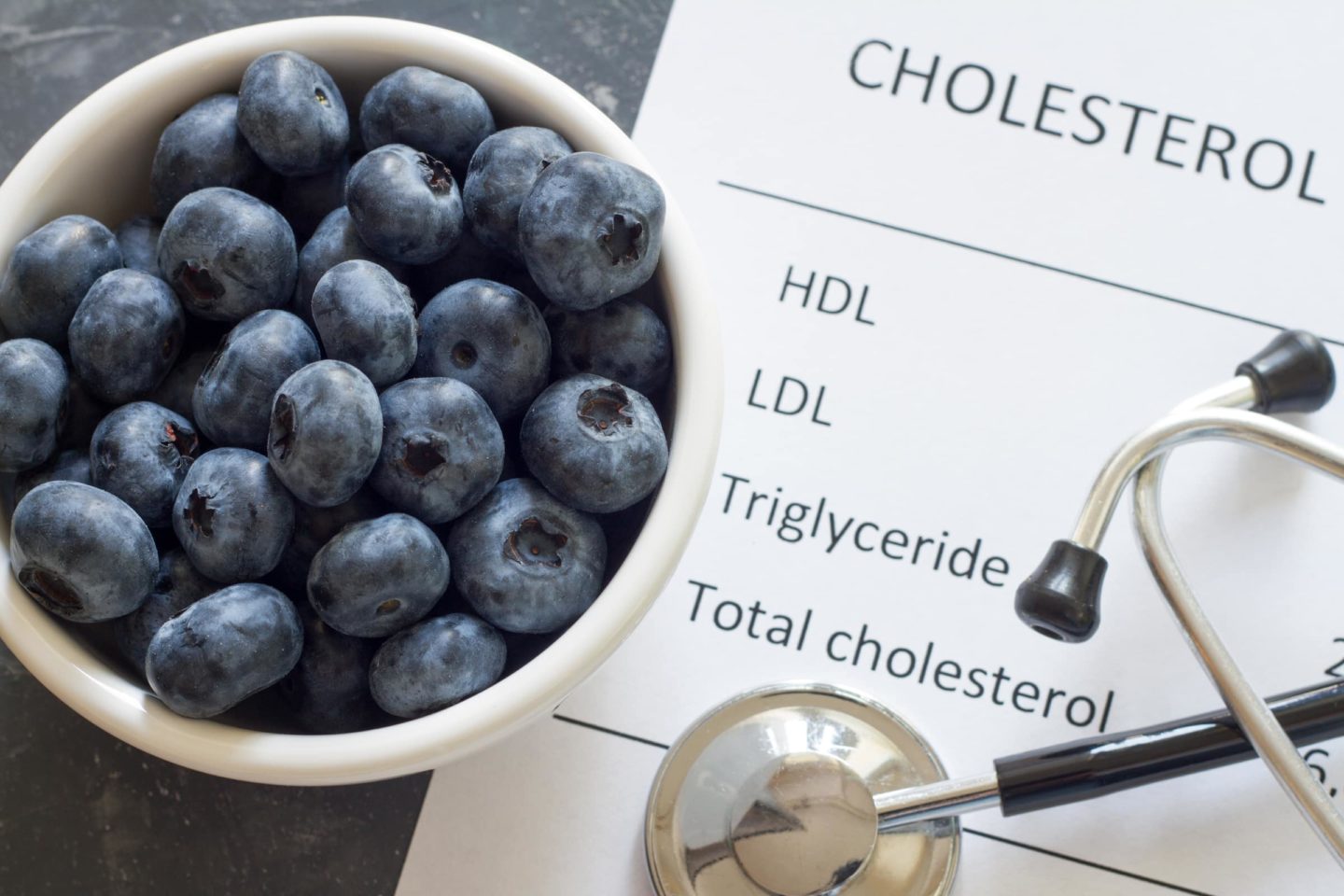 Blueberries For Cardiovascular Health