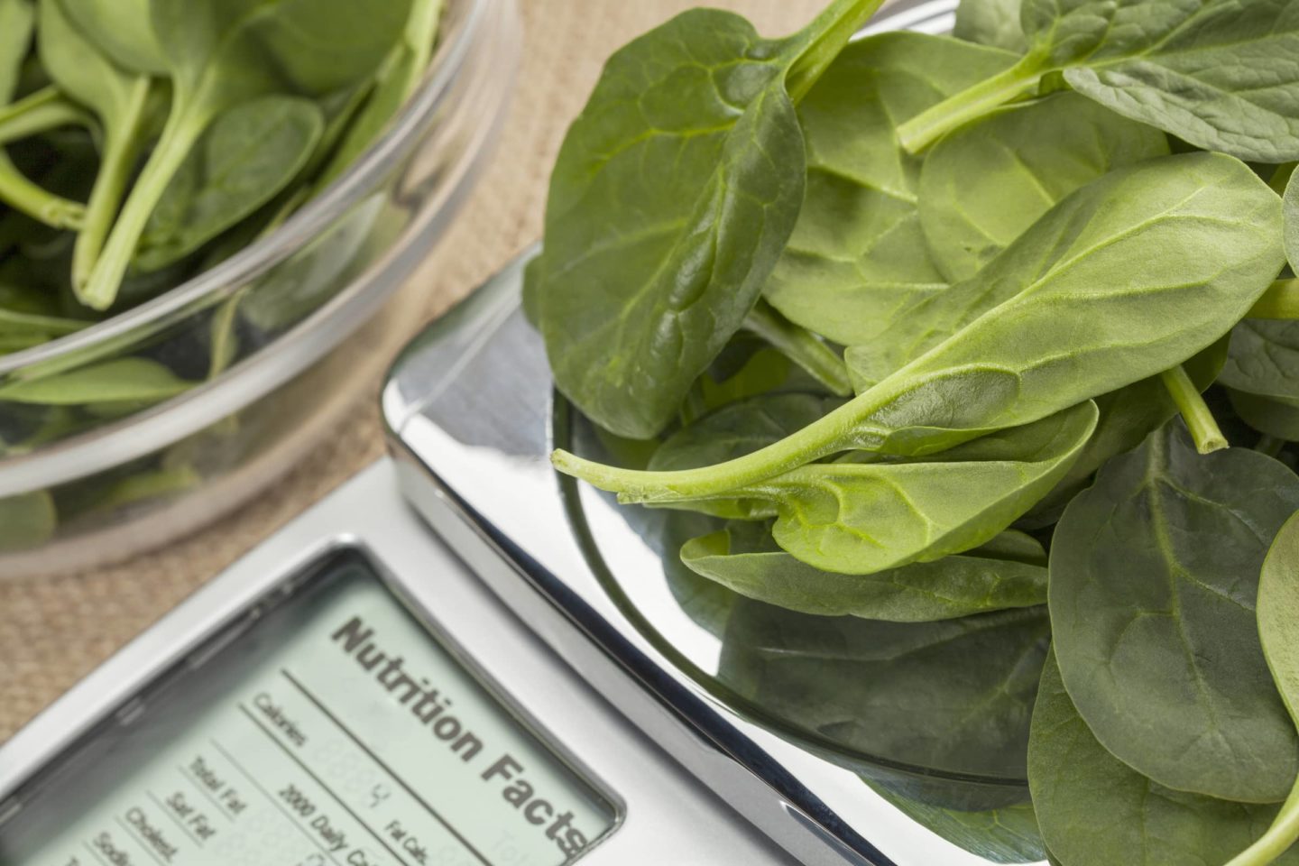 Spinach Nutrition Facts