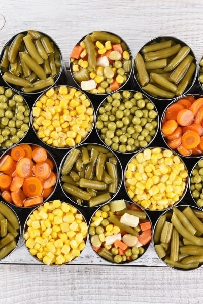 Can you eat canned food on acid reflux