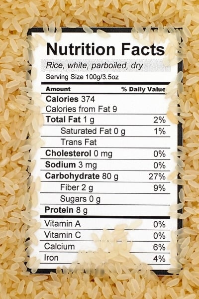 1 Cup Of Rice Equivalent To Bread 7756