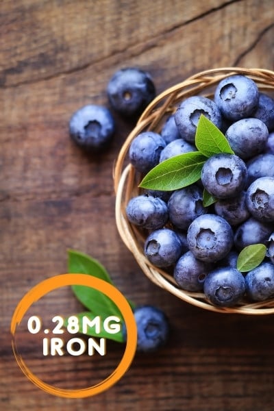 How much iron is in blueberries?