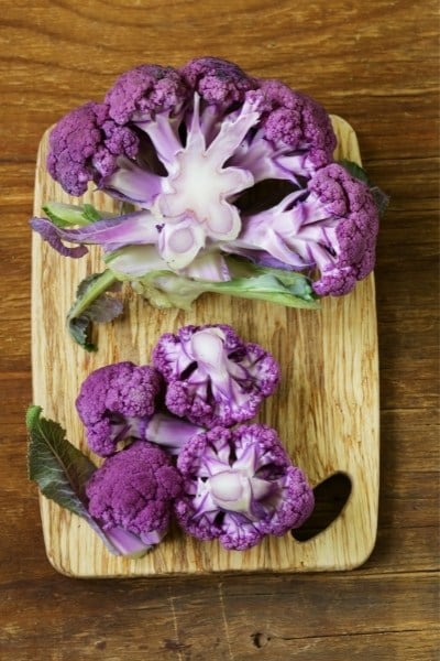 Purple broccoli has the highest concentration of iodine