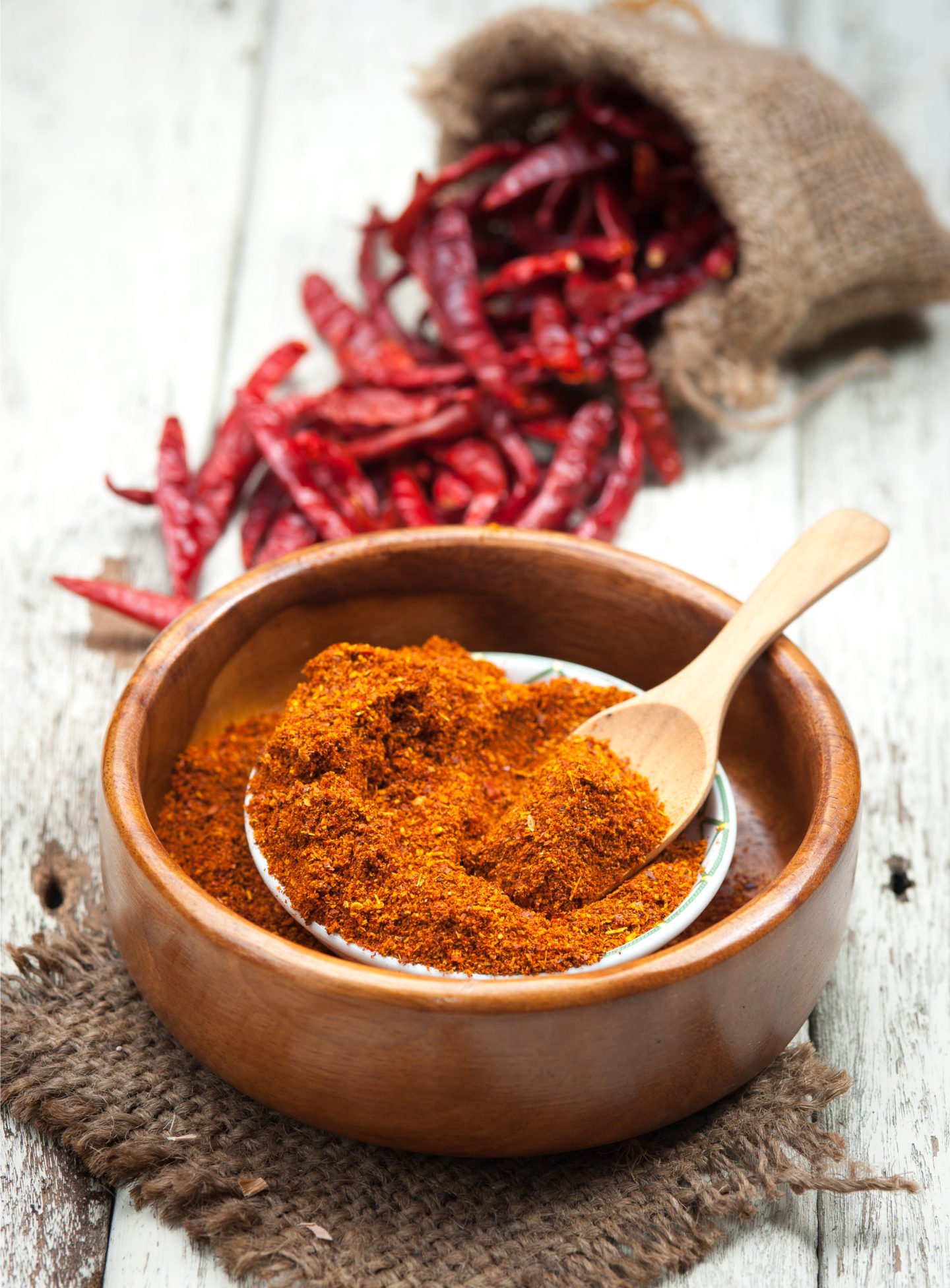 cayenne pepper powder in bowl and spoon