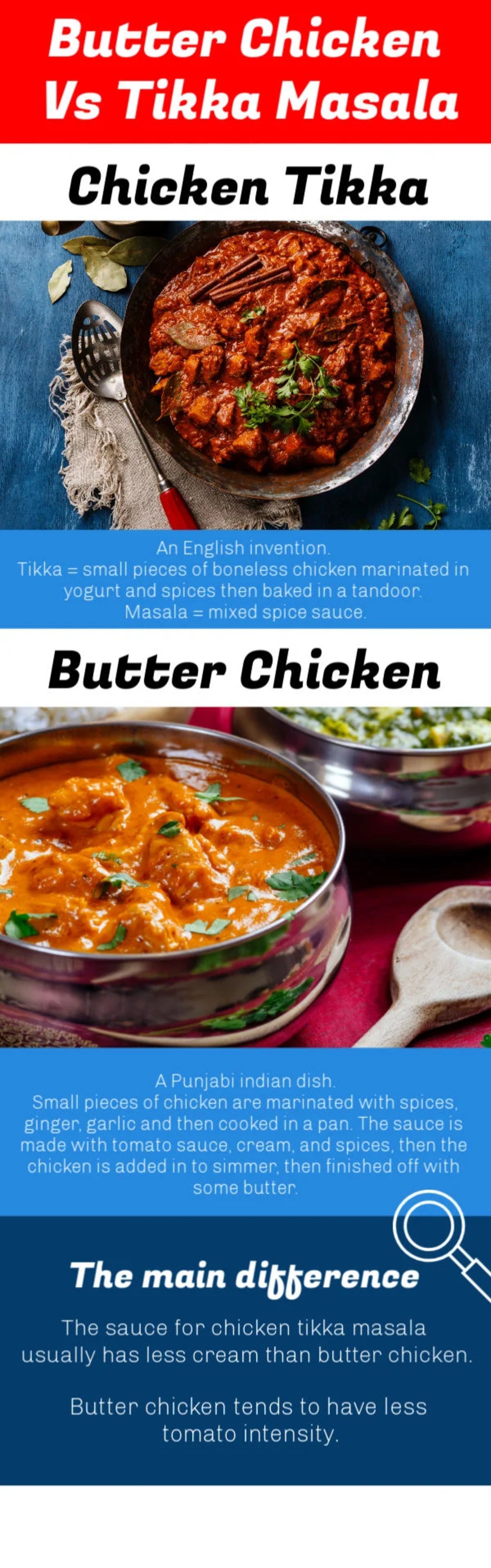 Butter chicken vs chicken tikkka masala infographic