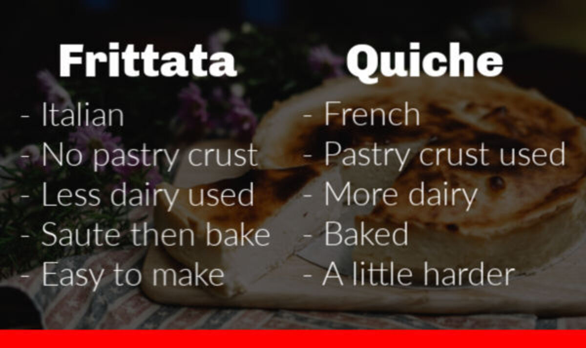 frittata vs quiche comparison