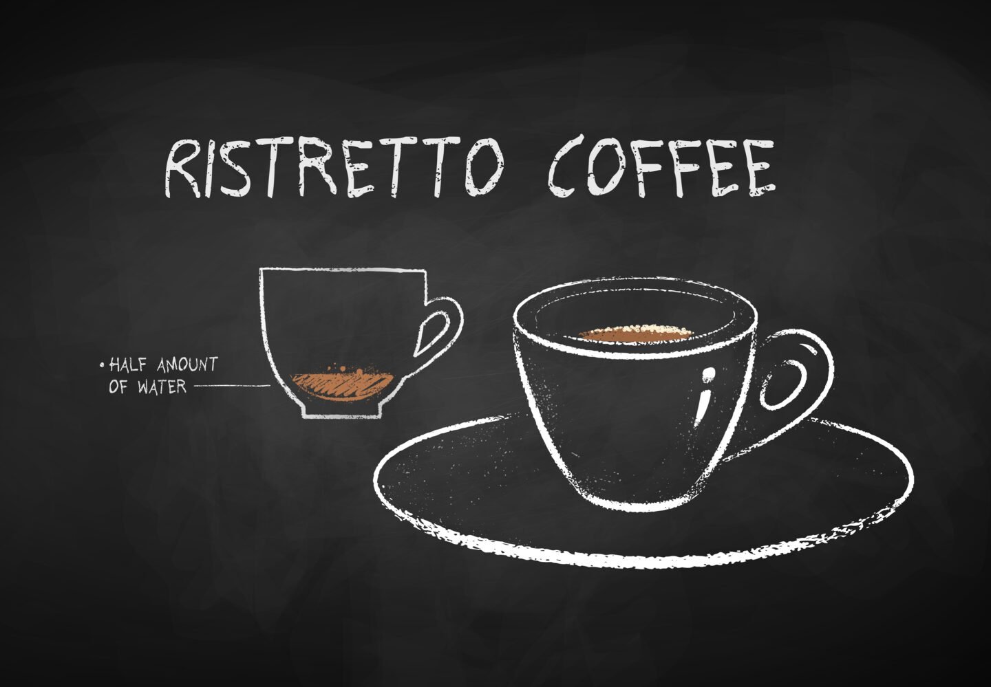 Vector,Chalk,Drawn,Infographic,Illustration,Of,Ristretto,Coffee,Recipe,On