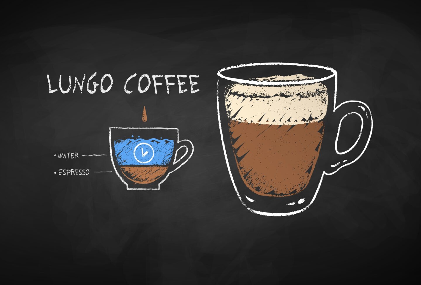 Vector,Chalk,Drawn,Infographic,Illustration,Of,Lungo,Coffee,Recipe,On