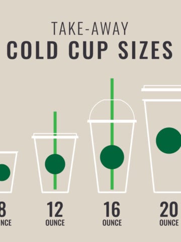 Coffee Cup Sizes 360x480