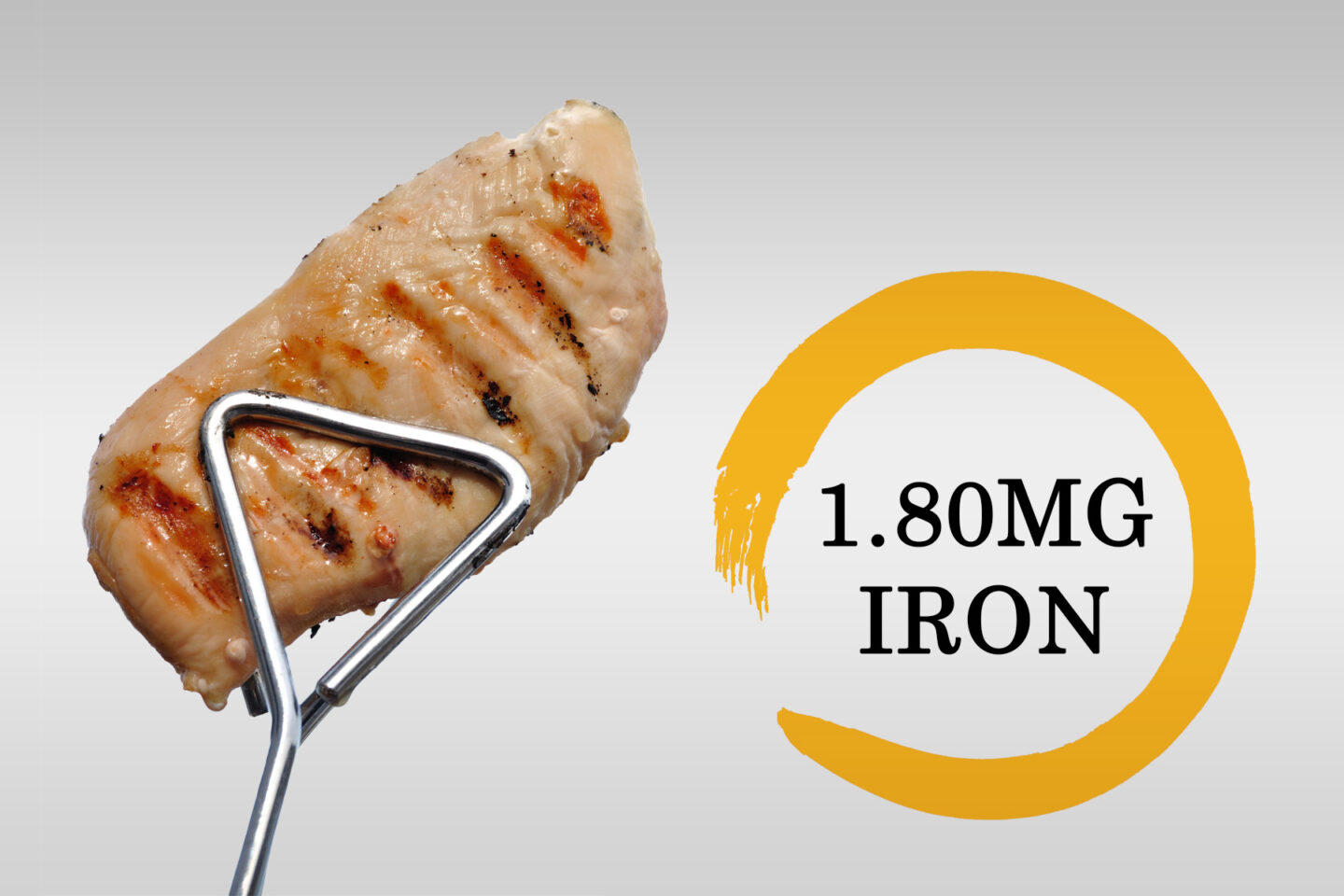 amount of iron in chicken