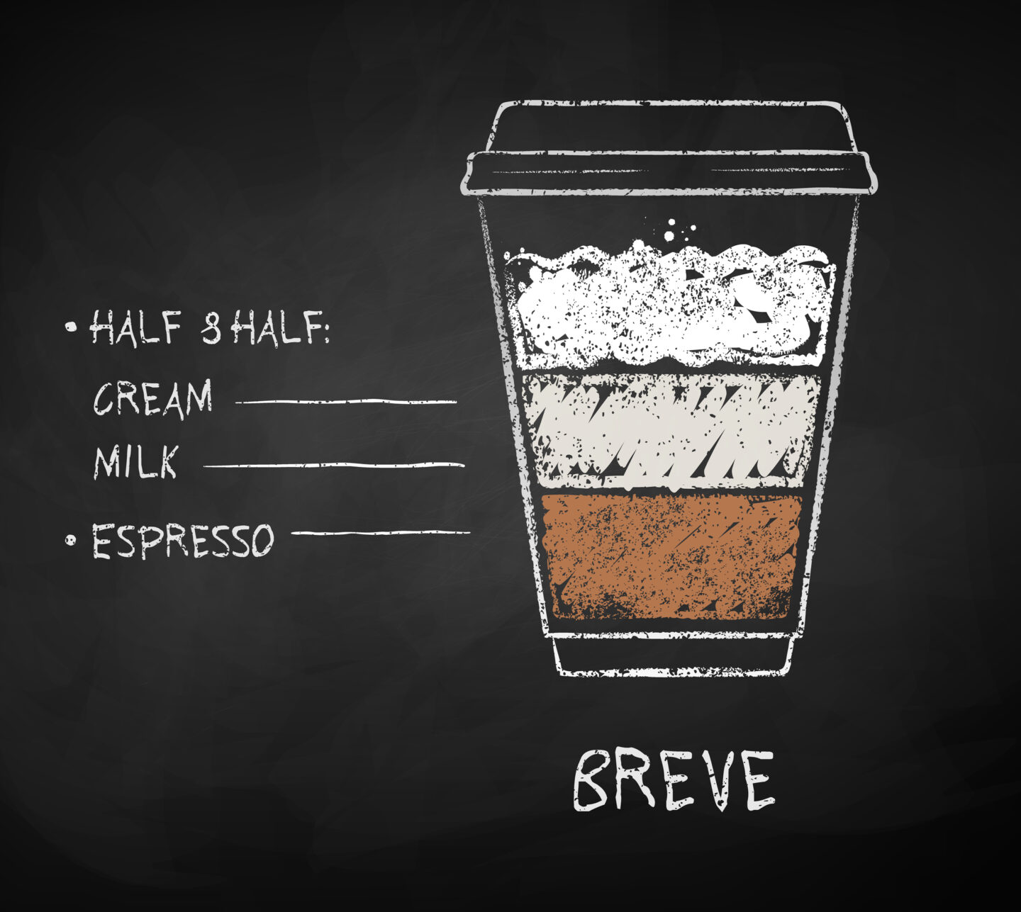 Vector,Chalk,Drawn,Sketch,Of,Breve,Coffee,Recipe,In,Disposable