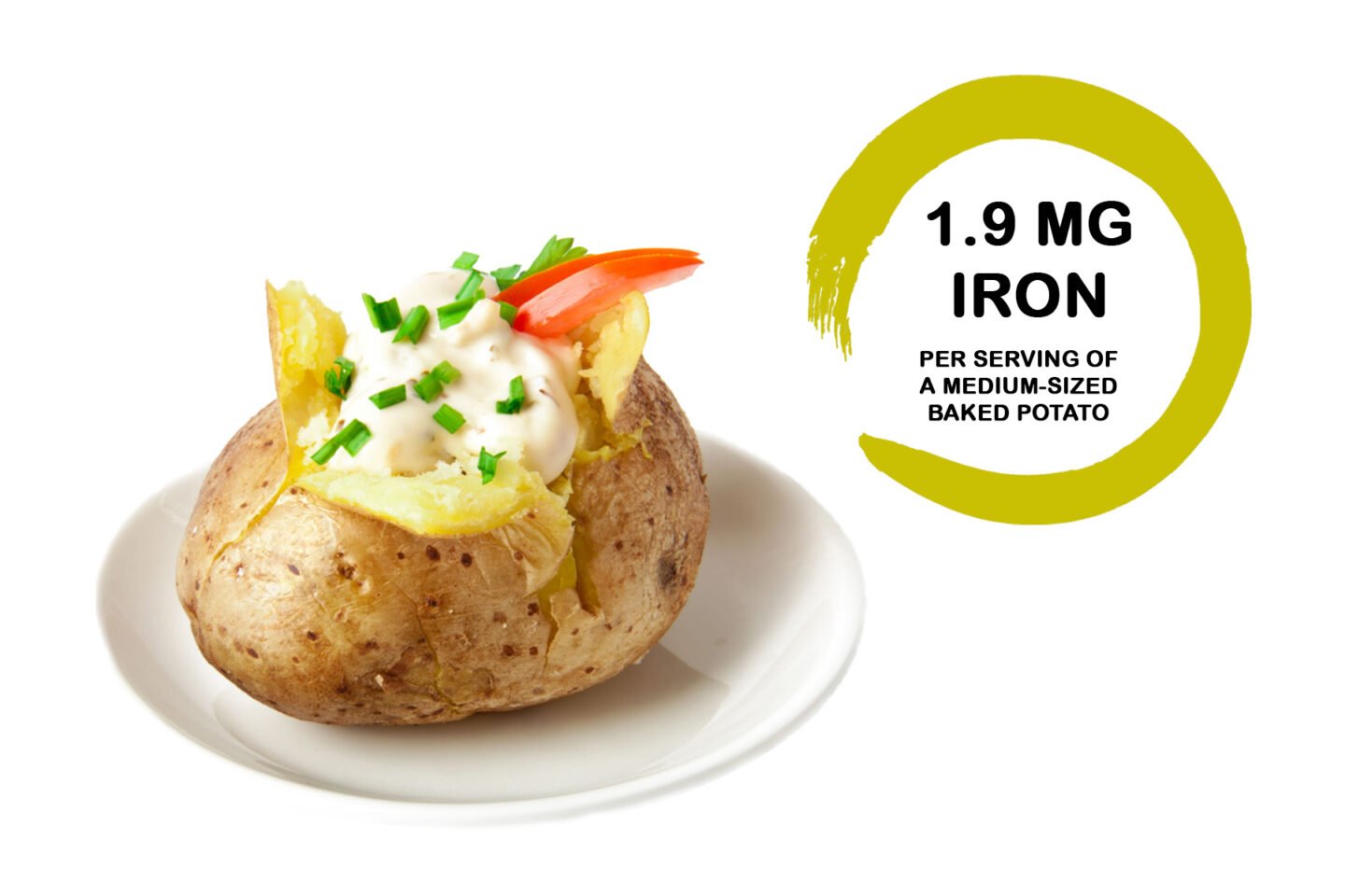 iron in baked potato