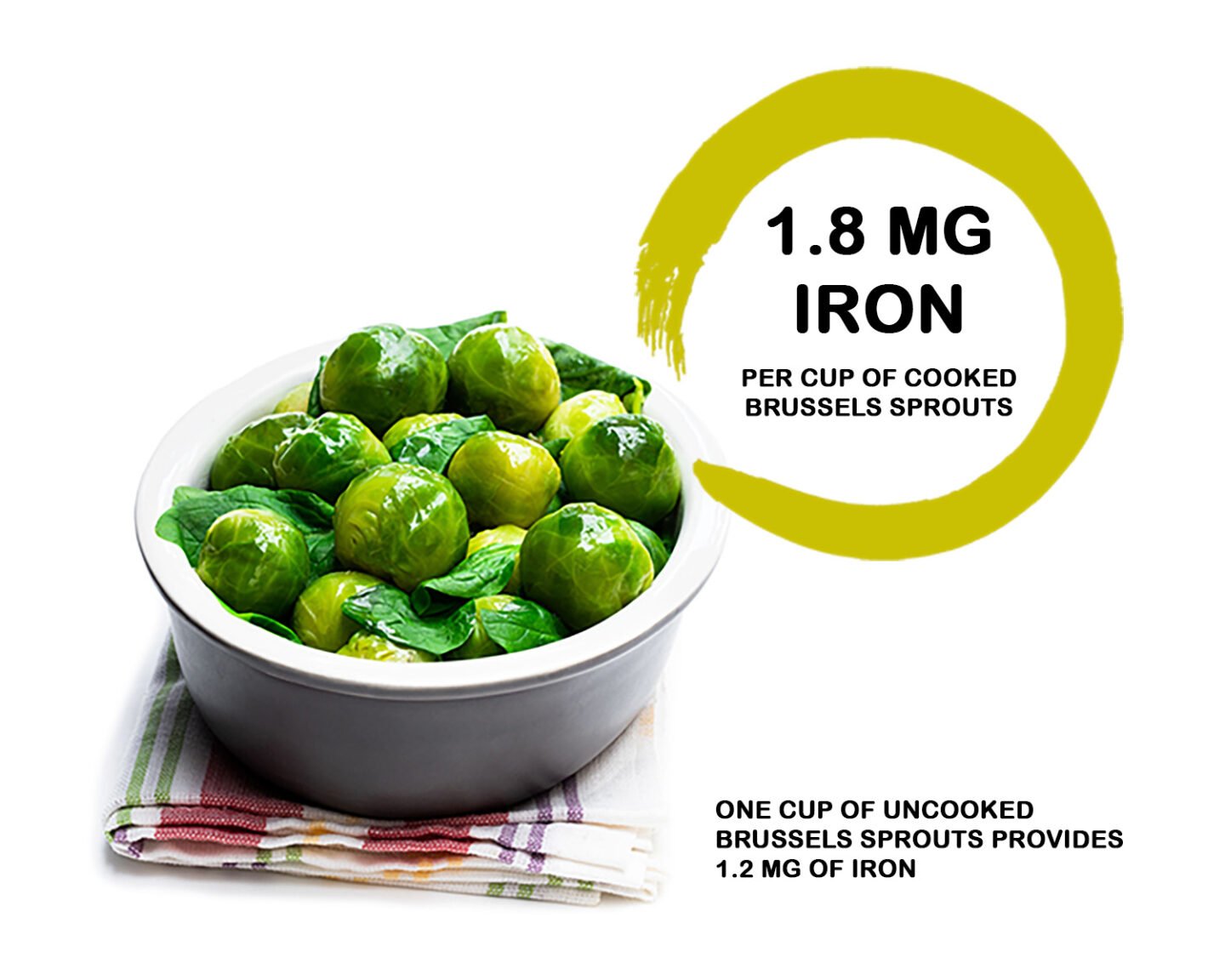 iron in brussels sprouts