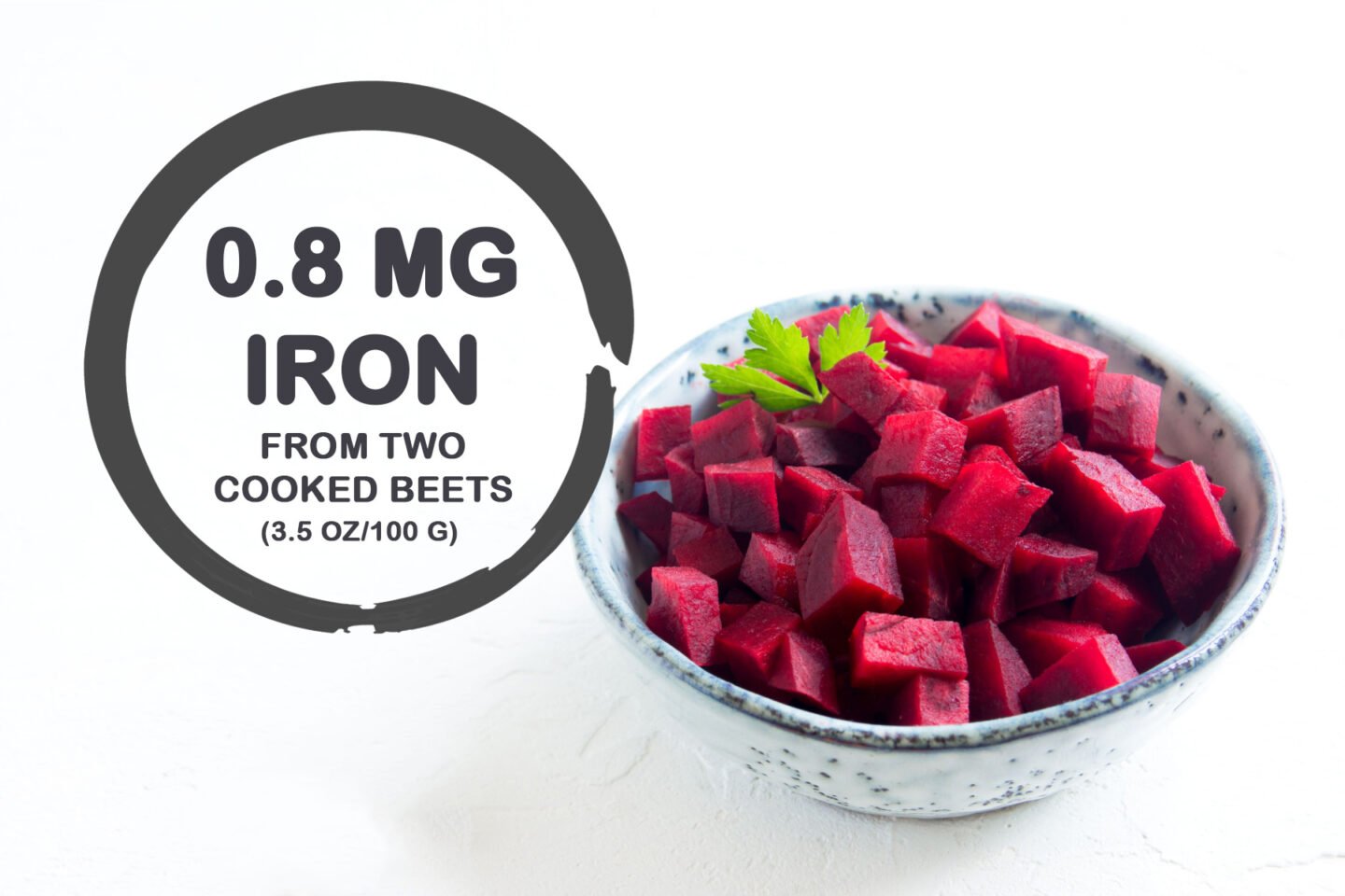 iron in two boiled beets
