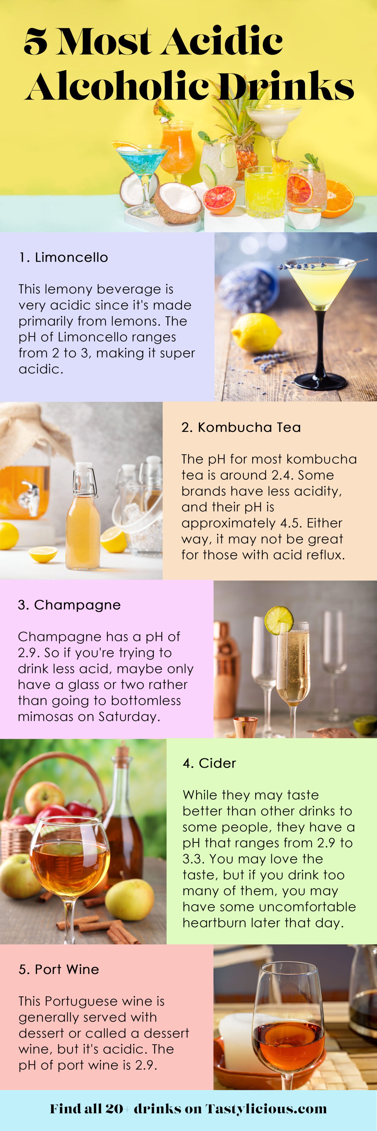 5 most acidic alcoholic drinks infographic