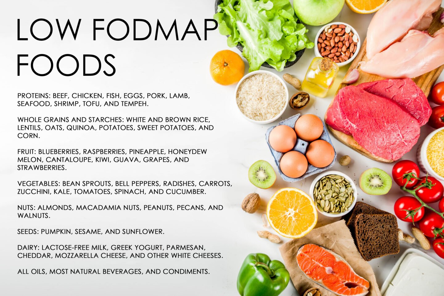 low fodmap ingredients