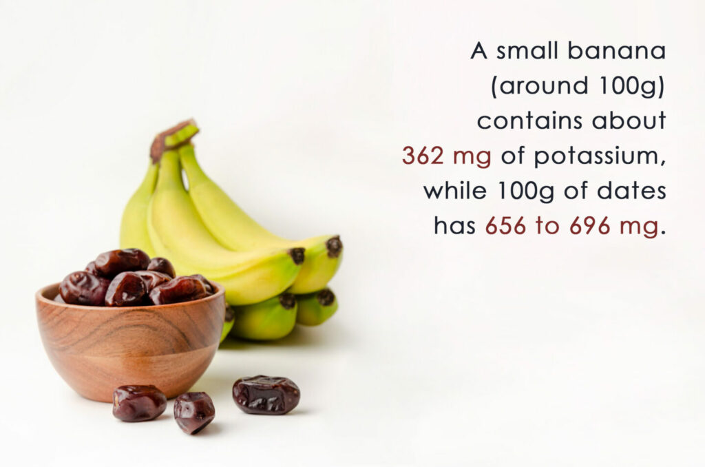 Are Dates High in Potassium? Tastylicious