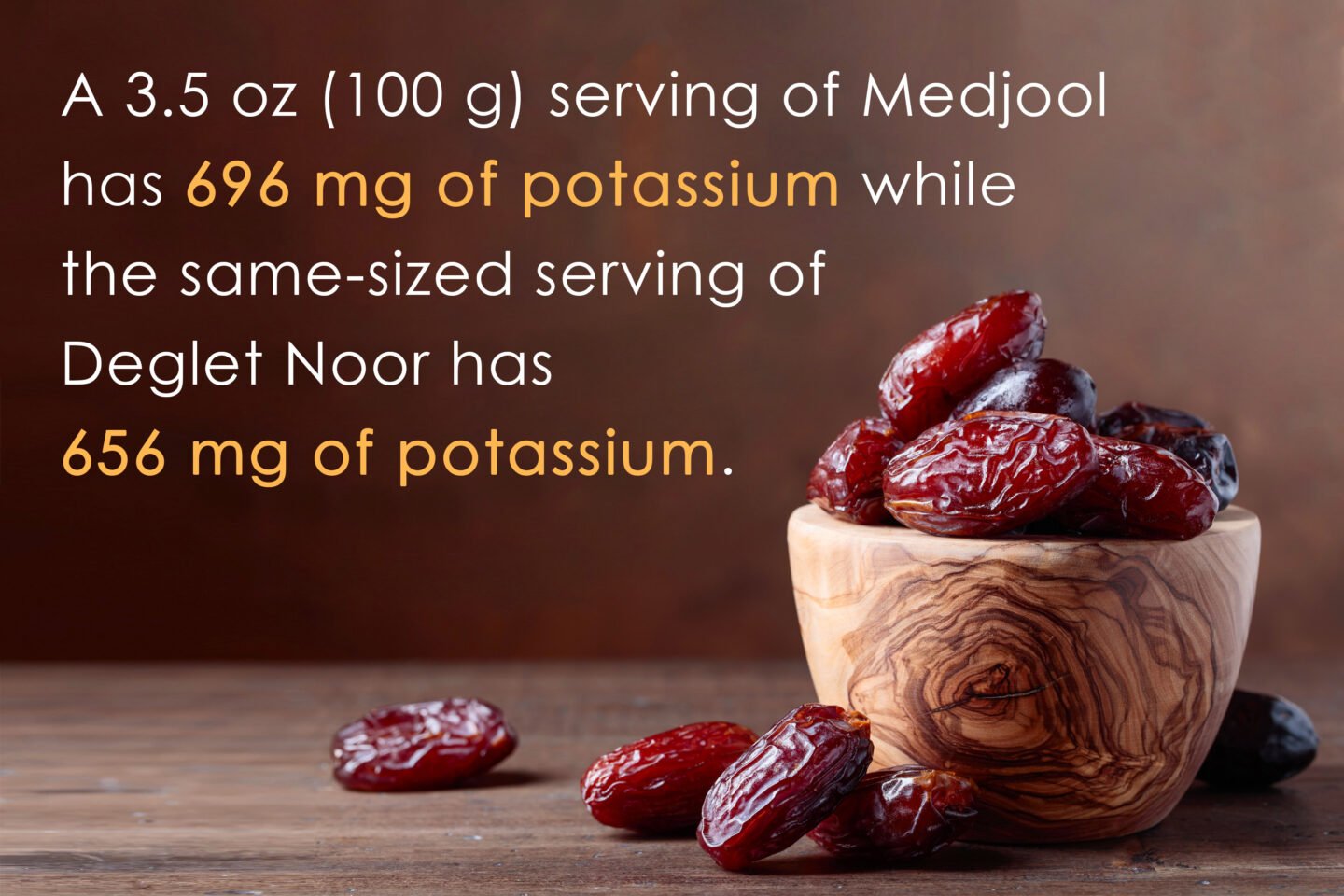 potassium in dates medjool and deglet noor