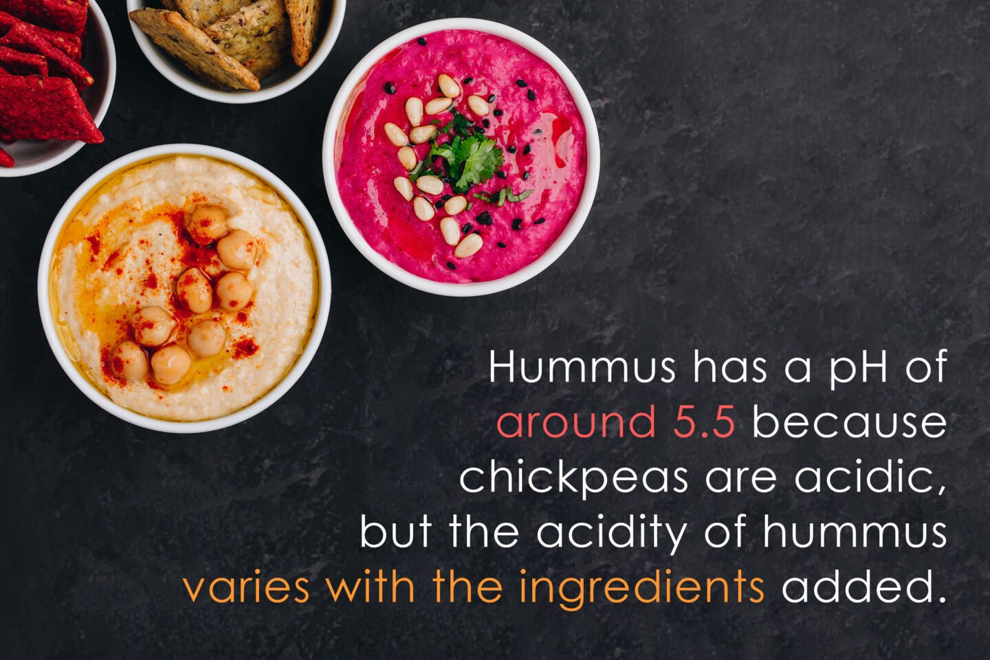 ph level of hummus varies