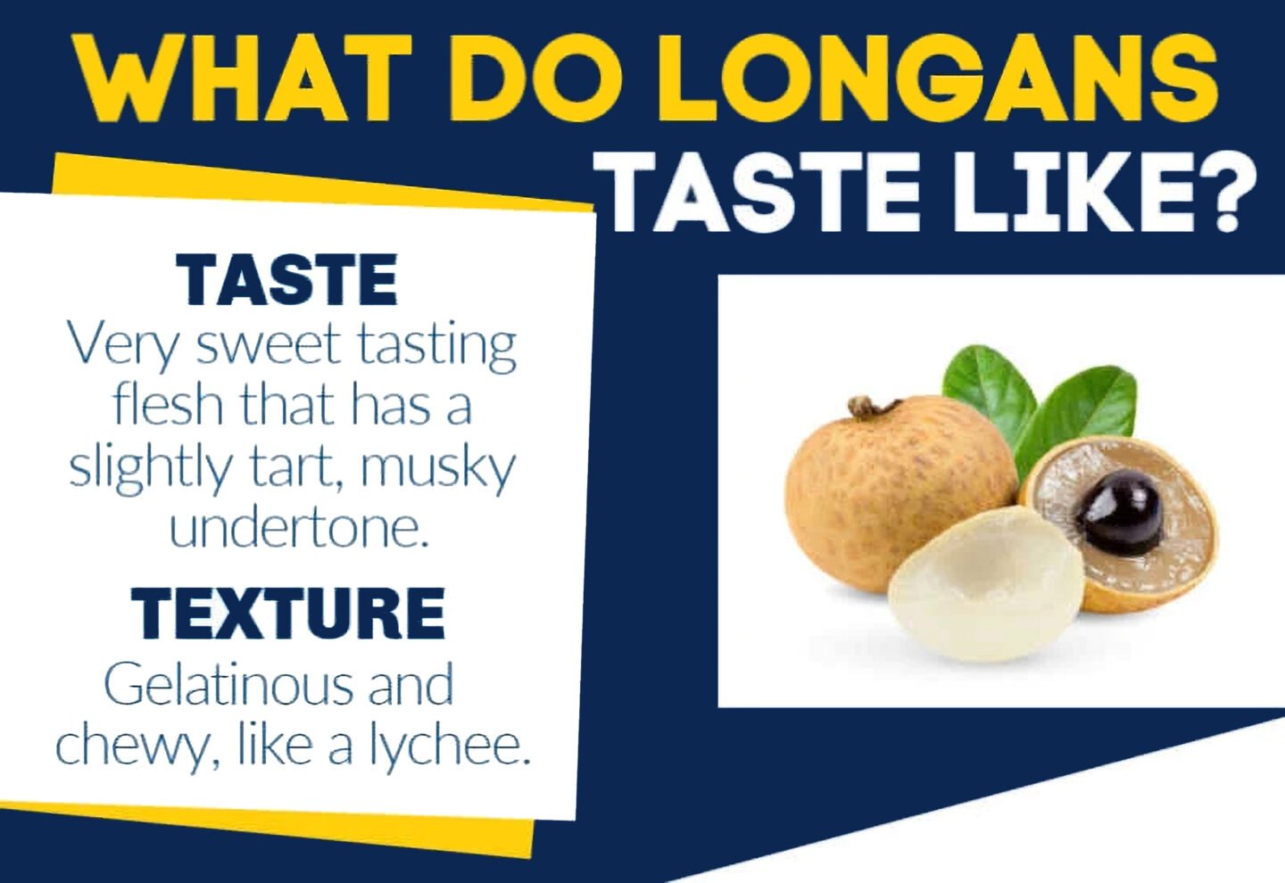 what longans taste like