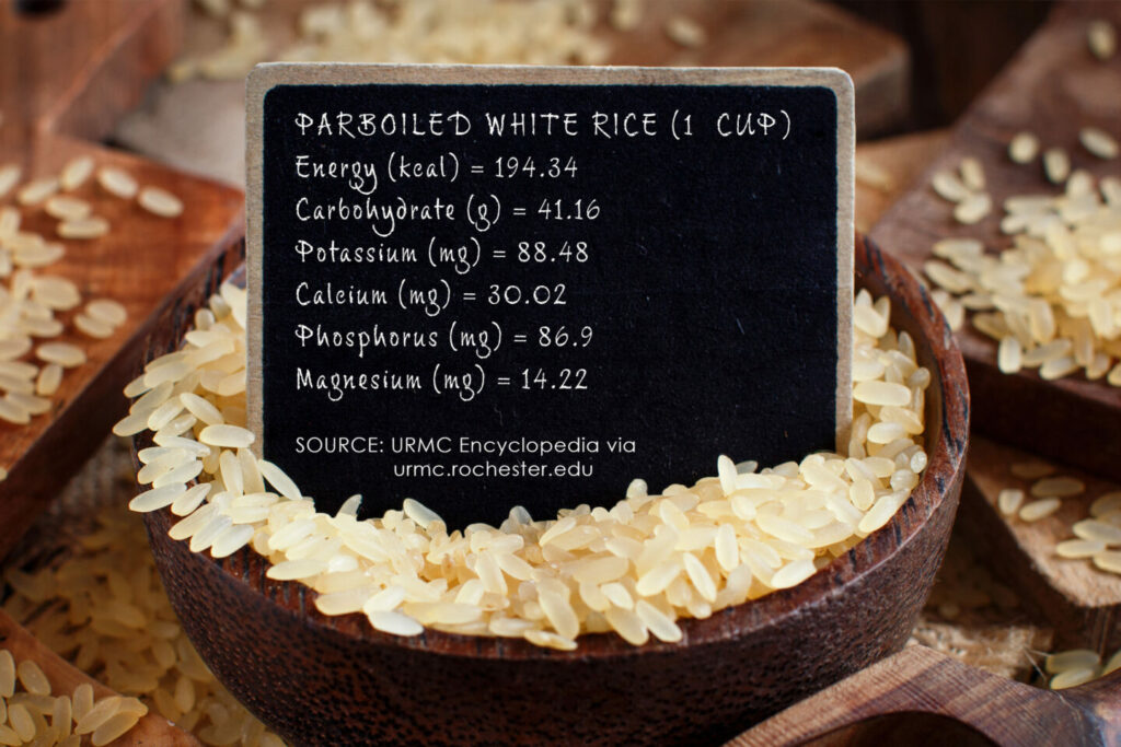 Is White Rice Good for Acid Reflux? Tastylicious