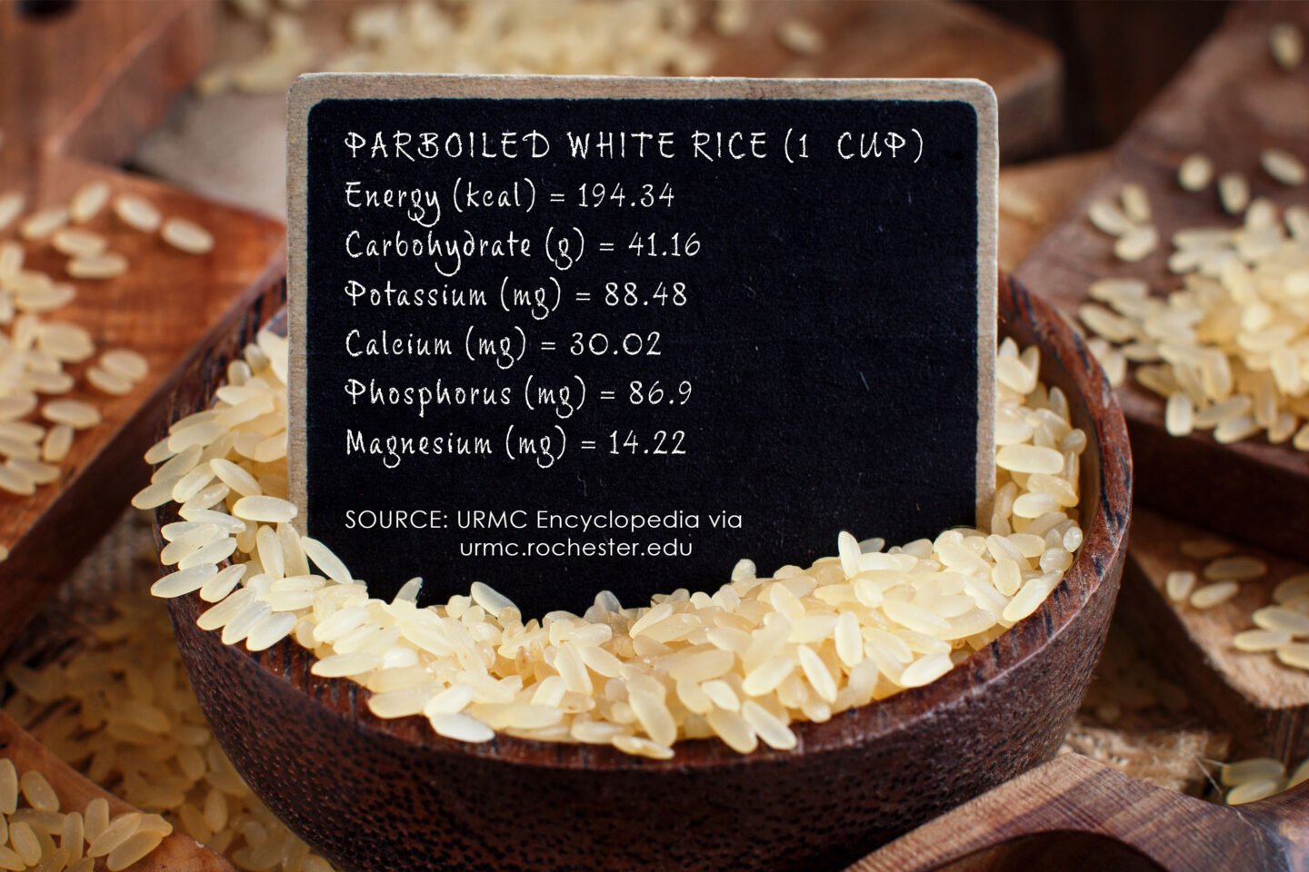 nutrition facts parboiled white rice