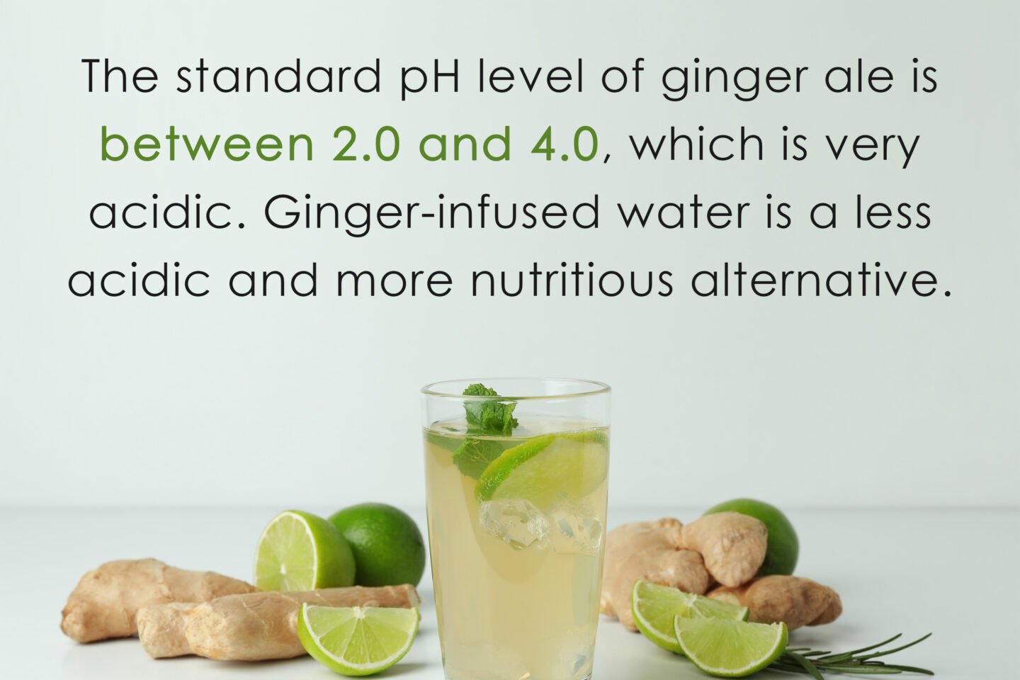 ph level of ginger ale