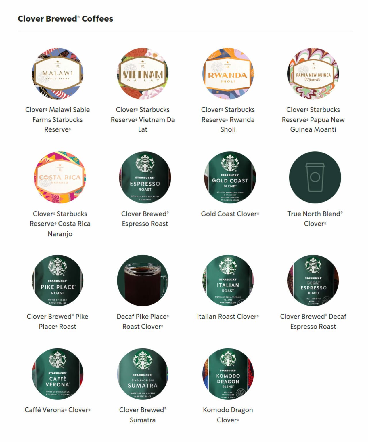 Your Guide to the Strongest Coffee at Starbucks Tastylicious