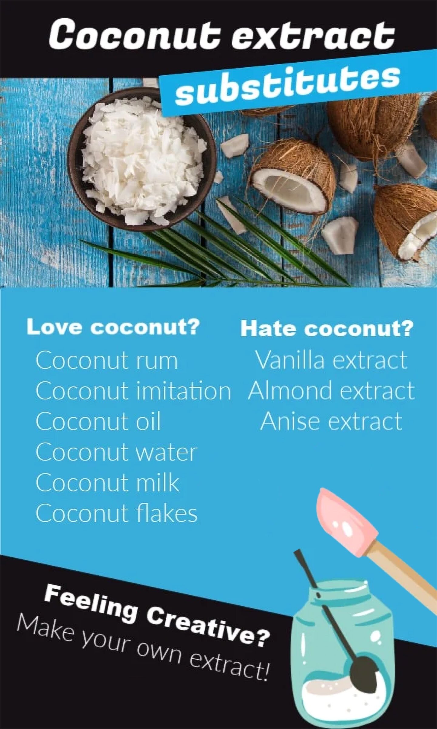 Coconut extract alternatives