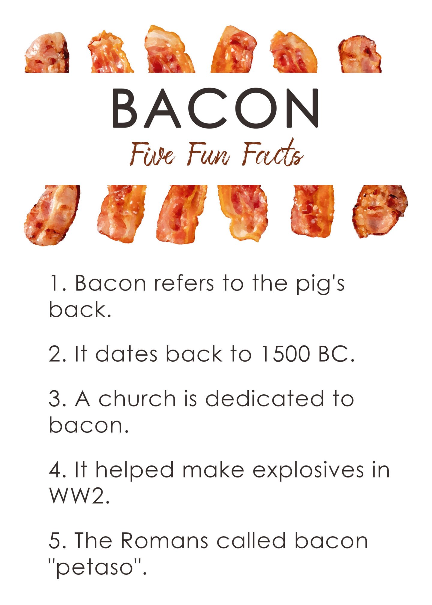 five fun facts about bacon