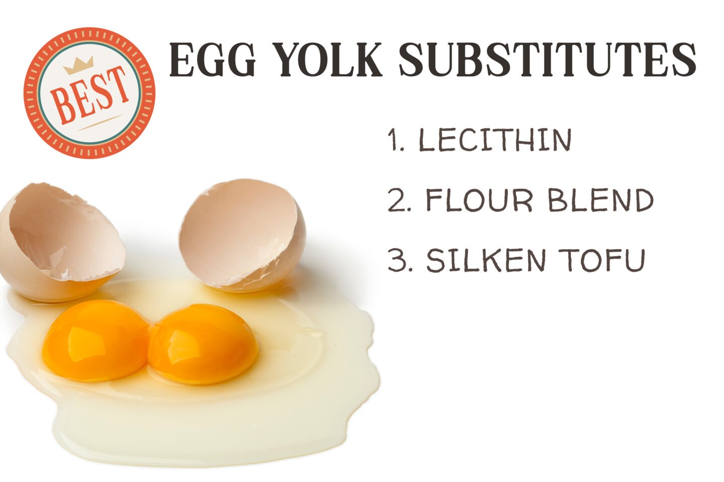 best eggyolk substitutes