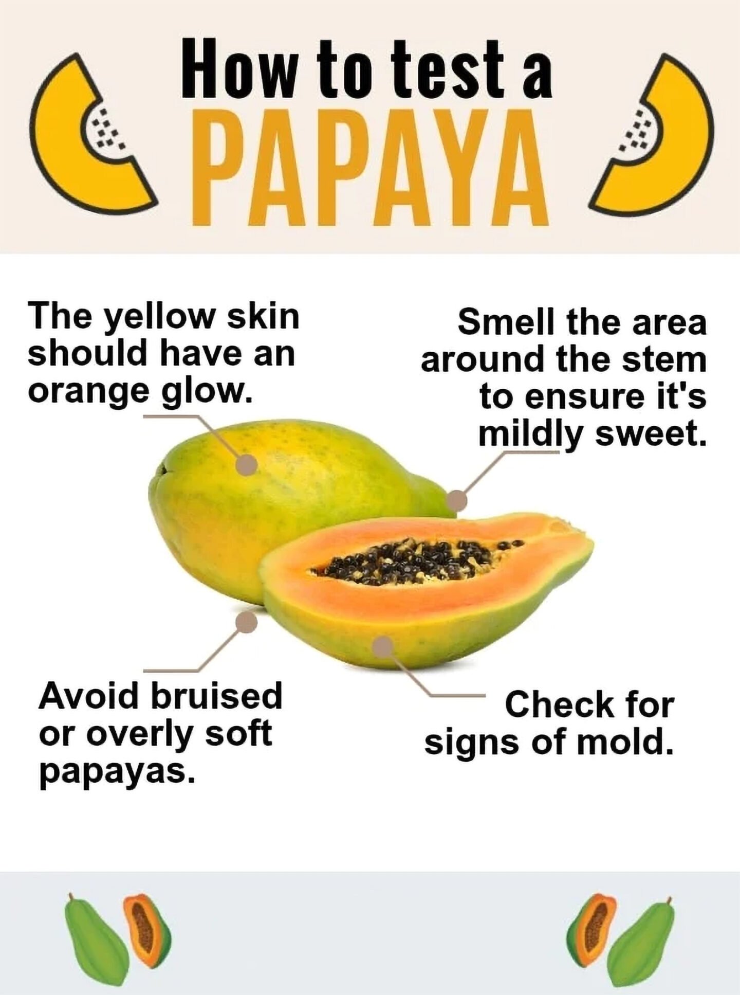 how to test a papaya