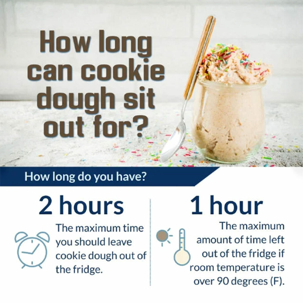 How Long Can Cookie Dough Sit Out?
