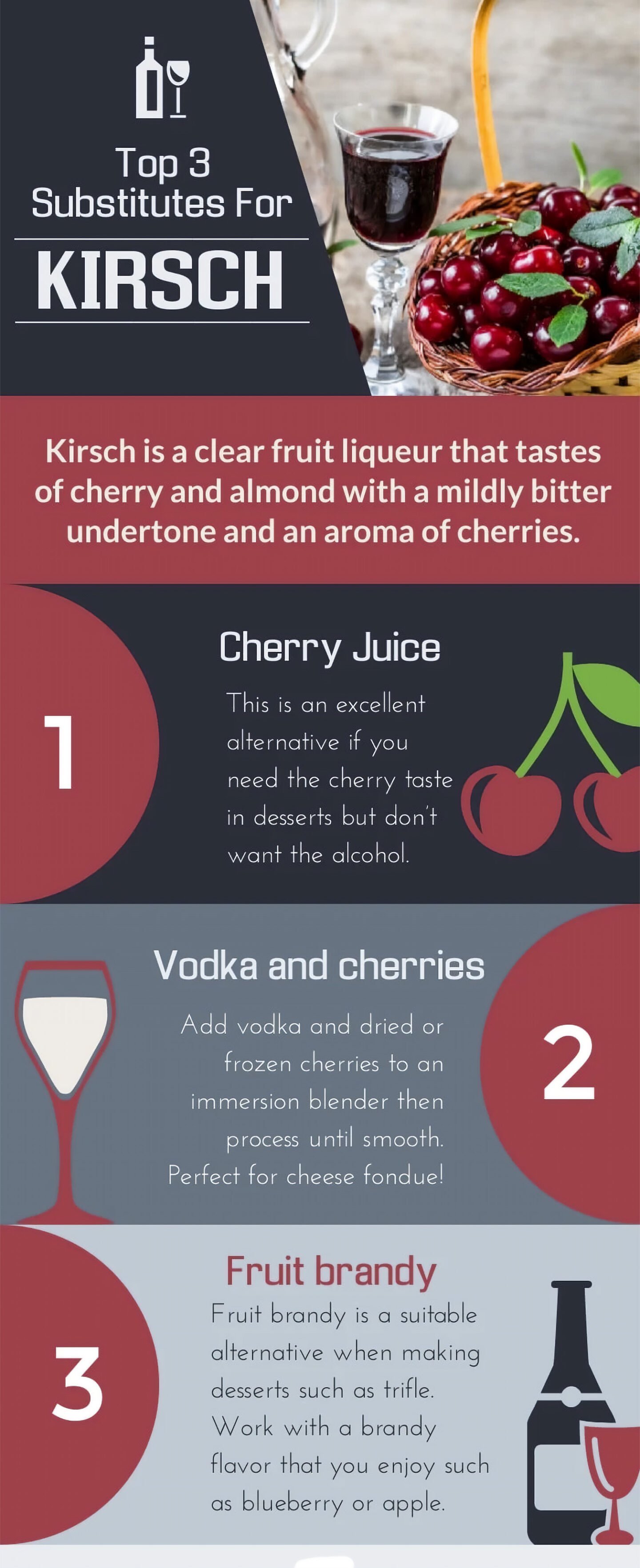 substitutes for kirsch infographic