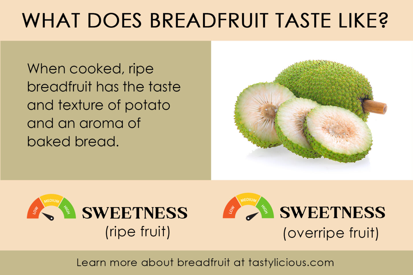 what does breadfruit taste like