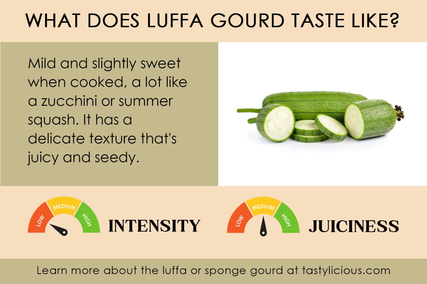 what does luffa gourd taste like
