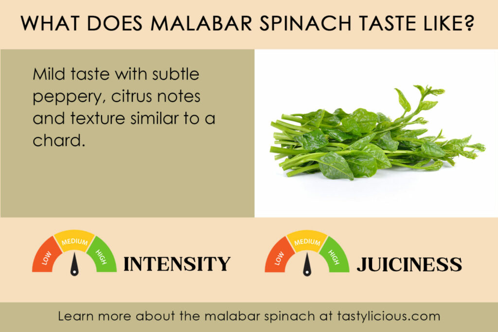 What Does Malabar Spinach Taste Like?