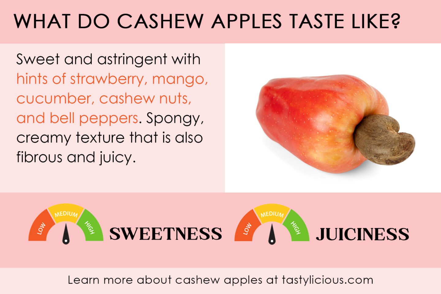 what do cashew apples taste like