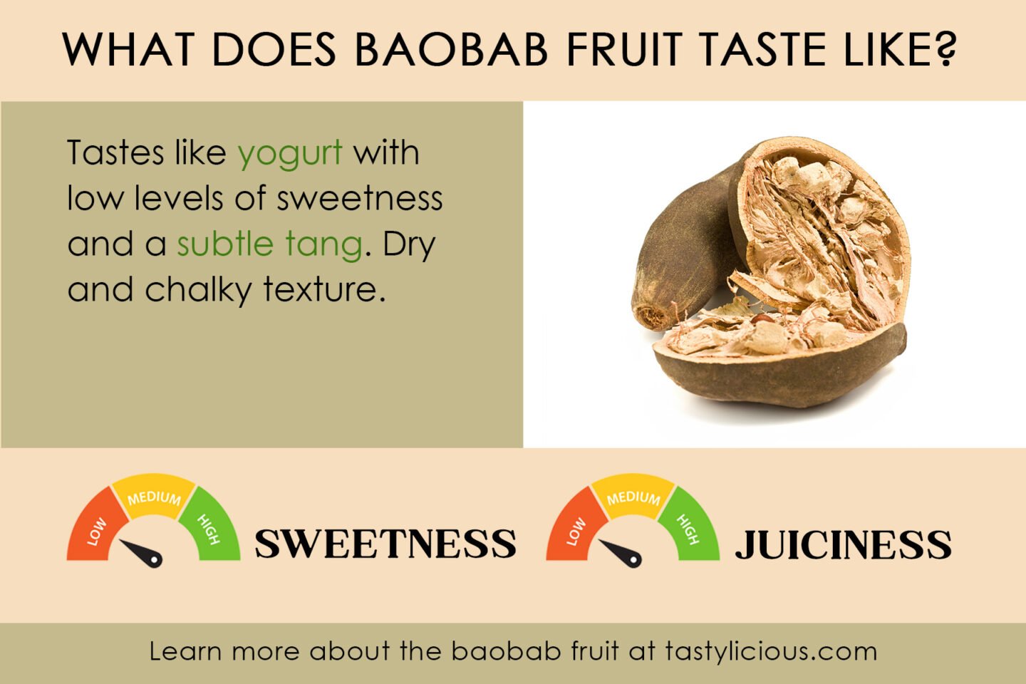 what does baobab fruit taste like